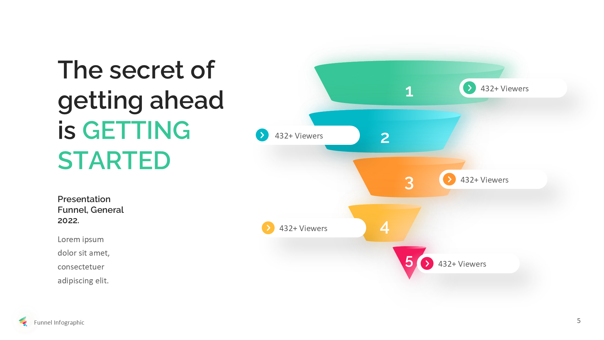 Funnel V5 Light slide 5